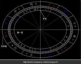 ����˿�ǧ����Ƶ���Ϻ�2Ů�ӵ��������ڵ������£�ֻʣ���¿�(ͼ)...